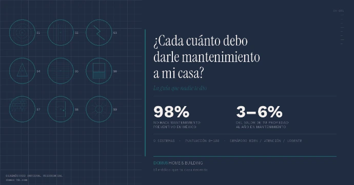 Diagnóstico Integral de los 9 sistemas de tu casa — mantenimiento preventivo residencial